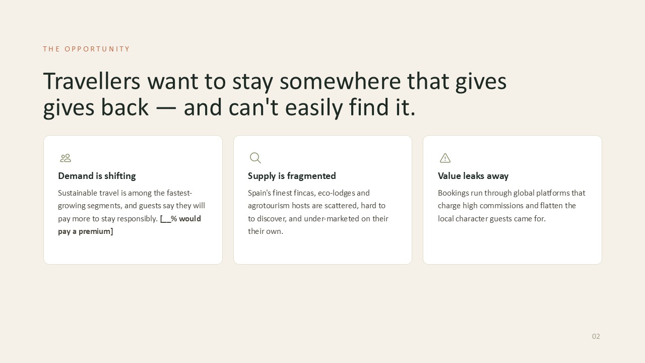 Slide2